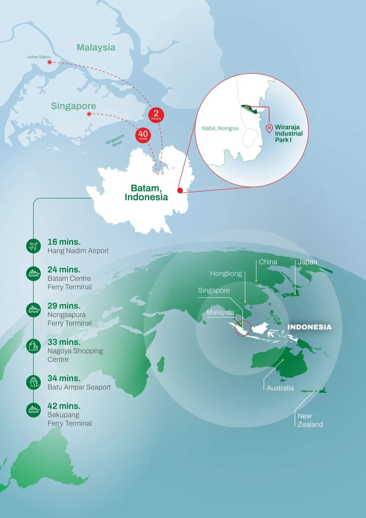 Regional map showing Batam, Singapore and Malaysia